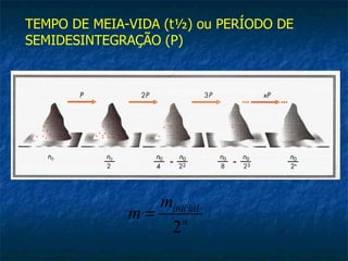 TEMPO DE MEIA-VIDA (t½) ou PERÍODO DE
SEMIDESINTEGRAÇÃO (P)




                 minicial
              m=     n
                  2
 