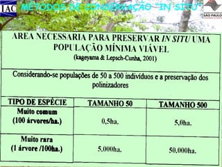 MÉTODOS DE CONSERVAÇÃO “IN SITU”

 