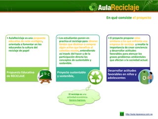 En qué consiste el proyecto




• AulaReciclaje es una propuesta   • Los estudiantes ponen en             • El proyecto propone retos
  educativa de corte ecológico,      practica el reciclaje para obtener     similares a los que enfrenta una
  orientada a fomentar en los        fondos que destinan a comprar          empresa de reciclaje y resalta la
  educandos la cultura del           algún activo que beneficie al          importancia de crear conciencia
  reciclaje de papel                 colectivo escolar, entendiendo         y desarrollar actitudes
                                     así través del hacer y de la           favorables para atenuar los
                                     participación directa los              graves problemas ambientales
                                     conceptos de sustentable y             que afectan a la sociedad actual.
                                     sostenible.

                                                                          Desarrollar actitudes
Propuesta Educativa                Proyecto sustentable
                                                                          favorables en niños y
de RECICLAJE                       y sostenible,
                                                                          adolescentes



                                            El reciclaje es una
                                           actividad económica.
                                             Genera Ingresos.




                                                                                         http://aula.repaveca.com.ve
 