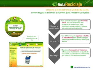 CD como Libro Electrónico Multimedia (LEM),
         sirven de guía a docentes y alumnos para realizar el proyecto


                                         • Los aprendices poseen gran memoria
                                           visual, por lo que obtienen más
                                           provecho de las lecciones si los
                             Uso de la     materiales exhiben objetos y dibujos
                            Multimedia     que estimulen su imaginación




  Pantallazo de la
                                         • Los LEM sirven para organizar y facilitar
interfaz Grafica del                       la presentación de la información por
         CD                                página, permitiendo definir caminos de
                            Por qué CD     lectura




                                         • Basado en Resolución de Problemas,
                                           introduce al alumno en la búsqueda de
                                           soluciones, la participación comunitaria
                            Estrategia     y la construcción del conocimiento




                                                            http://aula.repaveca.com.ve
 