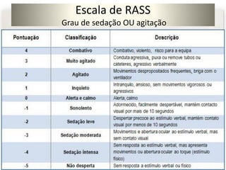 Escala de RASS
Grau de sedação OU agitação
 