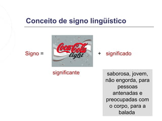 Conceito de signo lingüístico



Signo =                  + significado


          significante     saborosa, jovem,
                           não engorda, para
                                pessoas
                              antenadas e
                           preocupadas com
                            o corpo, para a
                                balada
 