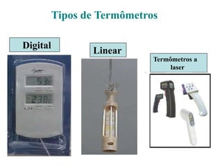 Tipos de Termômetros
Linear
Digital
Termômetros a
laser
 