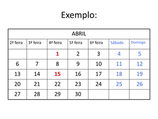 Exemplo:
ABRIL
2ª feira 3ª feira 4ª feira 5ª feira 6ª feira Sábado Domingo
1 2 3 4 5
6 7 8 9 10 11 12
13 14 15 16 17 18 19
20 21 22 23 24 25 26
27 28 29 30
Previsão de consumo para 12 dias
(ideal 15 dias)
 