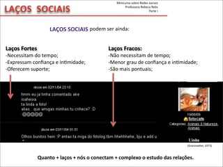 LAÇOS	
  	
  SOCIAIS
(Granoveker,	
  1973)
LAÇOS	
  SOCIAIS	
  
Quanto	
  +	
  laços	
  +	
  nós	
  o	
  conectam	
  +	
  complexo	
  o	
  estudo	
  das	
  relações.
Laços	
  Fortes
-­‐Necessitam	
  do	
  tempo;
-­‐Expressam	
  conﬁança	
  e	
  inMmidade;
-­‐Oferecem	
  suporte;
Laços	
  Fracos:
-­‐Não	
  necessitam	
  de	
  tempo;
-­‐Menor	
  grau	
  de	
  conﬁança	
  e	
  inMmidade;
-­‐São	
  mais	
  pontuais;
podem	
  ser	
  ainda:
Minicurso	
  sobre	
  Redes	
  sociais
Professora	
  Rebeca	
  Rebs
Parte	
  I
 