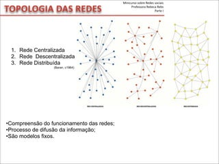 TOPOLOGIA	
  DAS	
  REDES
1. Rede Centralizada
2. Rede Descentralizada
3. Rede Distribuída
(Baran, c1964)
•Compreensão do funcionamento das redes;
•Processo de difusão da informação;
•São modelos fixos.
Minicurso	
  sobre	
  Redes	
  sociais
Professora	
  Rebeca	
  Rebs
Parte	
  I
 