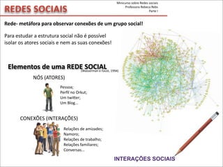 REDES	
  SOCIAIS
Elementos	
  de	
  uma	
  REDE	
  SOCIAL
NÓS	
  (ATORES)
CONEXÕES	
  (INTERAÇÕES)
Para	
  estudar	
  a	
  estrutura	
  social	
  não	
  é	
  possível	
  
isolar	
  os	
  atores	
  sociais	
  e	
  nem	
  as	
  suas	
  conexões!
(Wasserman	
  e	
  Faust,	
  1994)
Rede-­‐	
  metáfora	
  para	
  observar	
  conexões	
  de	
  um	
  grupo	
  social!
Pessoa;
Perﬁl	
  no	
  Orkut;
Um	
  twiker;
Um	
  Blog...
Relações	
  de	
  amizades;
Namoro;
Relações	
  de	
  trabalho;
Relações	
  familiares;
Conversas...
INTERAÇÕES SOCIAIS
Minicurso	
  sobre	
  Redes	
  sociais
Professora	
  Rebeca	
  Rebs
Parte	
  I
 