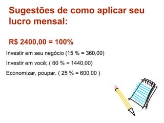 Sugestões de como aplicar seu
lucro mensal:
R$ 2400,00 = 100%
Investir em seu negócio (15 % = 360,00)
Investir em você; ( 60 % = 1440,00)
Economizar, poupar. ( 25 % = 600,00 )
 