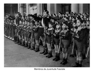 Membros da Juventude Fascista
 