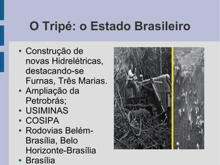 O Tripé: o Estado Brasileiro
● Construção de
novas Hidrelétricas,
destacando-se
Furnas, Três Marias.
● Ampliação da
Petrobrás;
● USIMINAS
● COSIPA
● Rodovias Belém-
Brasília, Belo
Horizonte-Brasília
● Brasília
 