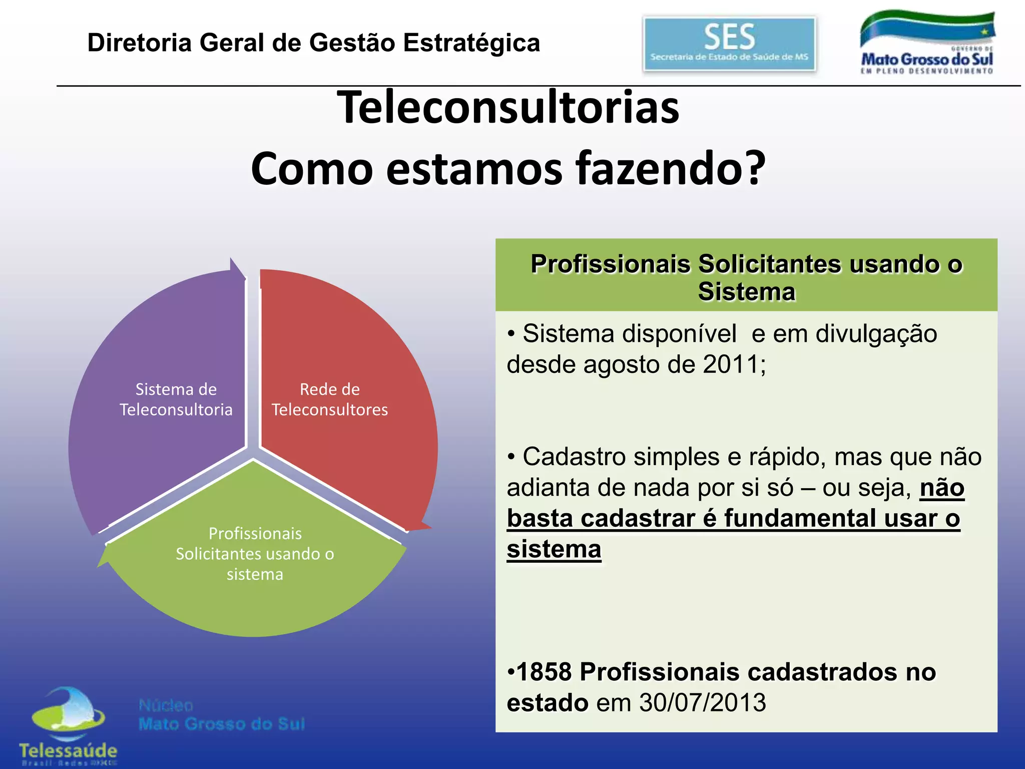 Diretoria Geral de Gestão Estratégica

Teleconsultorias
Como estamos fazendo?
Profissionais Solicitantes usando o
Sistema
• Sistema disponível e em divulgação
desde agosto de 2011;
Sistema de
Teleconsultoria

Rede de
Teleconsultores

Profissionais
Solicitantes usando o
sistema

• Cadastro simples e rápido, mas que não
adianta de nada por si só – ou seja, não
basta cadastrar é fundamental usar o
sistema

•1858 Profissionais cadastrados no
estado em 30/07/2013

 