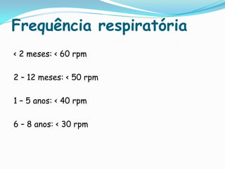 Frequência respiratória
< 2 meses: < 60 rpm

2 – 12 meses: < 50 rpm

1 – 5 anos: < 40 rpm

6 – 8 anos: < 30 rpm
 
