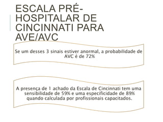 ESCALA PRÉ-
HOSPITALAR DE
CINCINNATI PARA
AVE/AVC
Se um desses 3 sinais estiver anormal, a probabilidade de
AVC é de 72%
A presença de 1 achado da Escala de Cincinnati tem uma
sensibilidade de 59% e uma especificidade de 89%
quando calculada por profissionais capacitados.
 