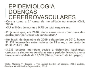 EPIDEMIOLOGIA
DOENÇAS
CEREBROVASCULARES
• Consta como a 2ª causa de mortalidade no mundo (OMS,
2004)
• 5,7 milhões de mortes / 9,7% do total naquele ano
• Projeta-se que, em 2030, ainda encontre-se como uma das
quatro principais causas de mortalidade.1
• No Brasil, de dezembro de 2009 a dezembro de 2010, houve
31.351 internações entre maiores de 19 anos, a um custo de
RS 30.234.781,48.
• 3.933 pessoas morreram devido a disfunções isquêmicas
cerebrais e síndromes correlatas nesse período, levando a uma
taxa de mortalidade de 12,55% (óbitos/número de AIH pagas).
1Colin Mathers T. Boerma J. The global burden of disease. 2004 update.
Genebra: World Health Organization; 2010.
 