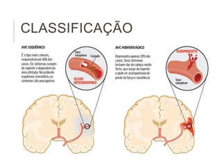 CLASSIFICAÇÃO 
 
