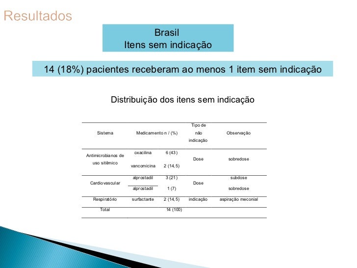 Prednisolone bestellenprednisone kaufen