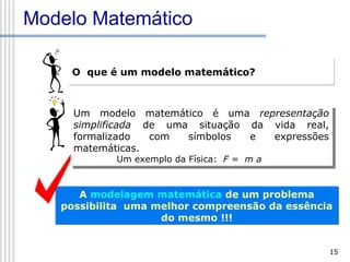Modelo Matemático
O que é um modelo matemático?

Um modelo matemático é uma representação
Um modelo matemático é uma representação
simplificada de uma situação da vida real,
simplificada de uma situação da vida real,
formalizado
com
símbolos
e
expressões
formalizado
com
símbolos
e
expressões
matemáticas.
matemáticas.
Um exemplo da Física: F = m a
Um exemplo da Física: F = m a

A modelagem matemática de um problema
possibilita uma melhor compreensão da essência
do mesmo !!!
15

 