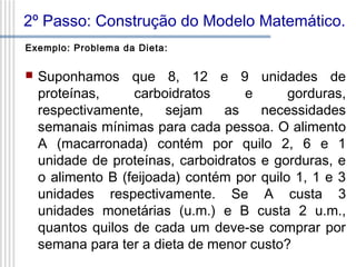 2º Passo: Construção do Modelo Matemático.
Exemplo: Problema da Dieta:



Suponhamos que 8, 12 e 9 unidades de
proteínas,
carboidratos
e
gorduras,
respectivamente,
sejam
as
necessidades
semanais mínimas para cada pessoa. O alimento
A (macarronada) contém por quilo 2, 6 e 1
unidade de proteínas, carboidratos e gorduras, e
o alimento B (feijoada) contém por quilo 1, 1 e 3
unidades respectivamente. Se A custa 3
unidades monetárias (u.m.) e B custa 2 u.m.,
quantos quilos de cada um deve-se comprar por
semana para ter a dieta de menor custo?

 
