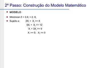 2º Passo: Construção do Modelo Matemático


MODELO



Minimizar Z = 3.X1 + 2. X2



Sujeito a:

2X1 + X2 >= 8
6X1 + X2 >= 12
X1 + 3X2 >= 9
X1 >= 0; X2 >= 0

 