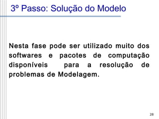 3º Passo: Solução do Modelo

Nesta fase pode ser utilizado muito dos
softwares e pacotes de computação
disponíveis
para a resolução de
problemas de Modelagem.

28

 