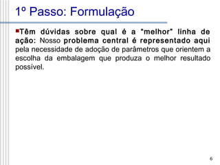 1º Passo: Formulação
Têm

dúvidas sobre qual é a “melhor” linha de
ação: Nosso problema central é representado aqui
pela necessidade de adoção de parâmetros que orientem a
escolha da embalagem que produza o melhor resultado
possível.

6

 