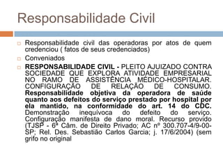 Responsabilidade Civil
   Responsabilidade civil das operadoras por atos de quem
    credenciou ( fatos de seus credenciados)
   Conveniados
   RESPONSABILIDADE CIVIL - PLEITO AJUIZADO CONTRA
    SOCIEDADE QUE EXPLORA ATIVIDADE EMPRESARIAL
    NO RAMO DE ASSISTÊNCIA MÉDICO-HOSPITALAR.
    CONFIGURAÇÃO          DE    RELAÇÃO      DE   CONSUMO.
    Responsabilidade objetiva da operadora de saúde
    quanto aos defeitos do serviço prestado por hospital por
    ela mantido, na conformidade do art. 14 do CDC.
    Demonstração inequívoca do defeito do serviço.
    Configuração manifesta de dano moral. Recurso provido
    (TJSP - 6ª Câm. de Direito Privado; AC nº 300.707-4/9-00-
    SP; Rel. Des. Sebastião Carlos Garcia; j. 17/6/2004) (sem
    grifo no original
 