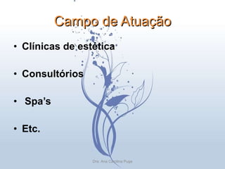 Campo de Atuação Clínicas de estética Consultórios Spa’s Etc. Dra. Ana Carolina Puga 