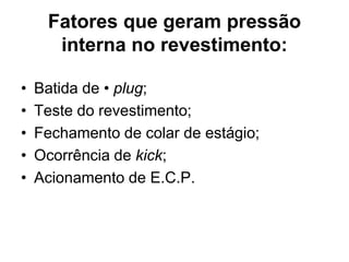 Fatores que geram pressão
      interna no revestimento:

•   Batida de • plug;
•   Teste do revestimento;
•   Fechamento de colar de estágio;
•   Ocorrência de kick;
•   Acionamento de E.C.P.
 