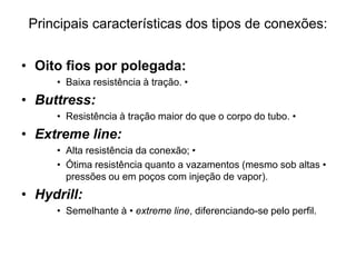 Principais características dos tipos de conexões:


• Oito fios por polegada:
     • Baixa resistência à tração. •
• Buttress:
     • Resistência à tração maior do que o corpo do tubo. •
• Extreme line:
     • Alta resistência da conexão; •
     • Ótima resistência quanto a vazamentos (mesmo sob altas •
       pressões ou em poços com injeção de vapor).
• Hydrill:
     • Semelhante à • extreme line, diferenciando-se pelo perfil.
 