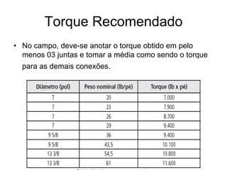 Torque Recomendado
• No campo, deve-se anotar o torque obtido em pelo
  menos 03 juntas e tomar a média como sendo o torque
  para as demais conexões.
 