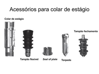 Acessórios para colar de estágio
Colar de estágio




                                                        Tampão fechamento




            Tampão flexível   Seal of plate   Torpedo
 