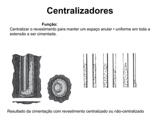 Centralizadores
                   Função:
 Centralizar o revestimento para manter um espaço anular • uniforme em toda a
 extensão a ser cimentada.




Resultado da cimentação com revestimento centralizado ou não-centralizado
 