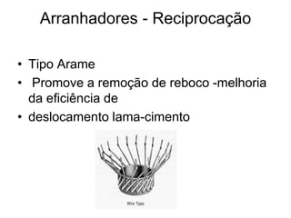 Arranhadores - Reciprocação

• Tipo Arame
• Promove a remoção de reboco -melhoria
  da eficiência de
• deslocamento lama-cimento
 