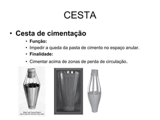 CESTA
• Cesta de cimentação
    • Função:
    • Impedir a queda da pasta de cimento no espaço anular.
    • Finalidade:
    • Cimentar acima de zonas de perda de circulação.
 