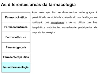 As diferentes áreas da farmacologia
Farmacocinética
Farmacodinâmica
Farmacotécnica
Farmacognosia
Farmacoterapêutica
Imunofarmacologia
Área nova que tem se desenvolvido muito graças à
possibilidade de se interferir, através do uso de drogas, na
realização dos transplantes e de se utilizar com fins
terapêuticos substâncias normalmente participantes da
resposta imunológica
 
