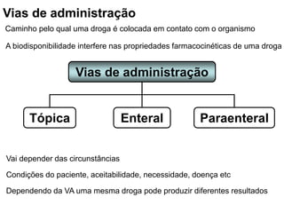 Vias de administração
Paraenteral
Enteral
Tópica
Vias de administração
Caminho pelo qual uma droga é colocada em contato com o organismo
A biodisponibilidade interfere nas propriedades farmacocinéticas de uma droga
Vai depender das circunstâncias
Condições do paciente, aceitabilidade, necessidade, doença etc
Dependendo da VA uma mesma droga pode produzir diferentes resultados
 