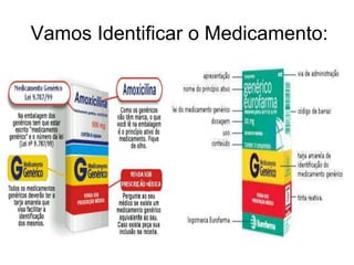 Vamos Identificar o Medicamento:
 