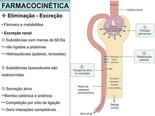 FARMACOCINÉTICA
 Eliminação - Excreção
• Fármaco e metabólitos
• Excreção renal
 Substâncias com menos de 60 Da
 não ligadas a proteínas
 Hidrossolúveis (polares, ionizadas)
 Substâncias lipossolúveis são
reabsorvidas
 Secreção ativa
 Bomba catiônica e aniônica
 Competição por sítio de ligação
 Gera interações competitivas
 