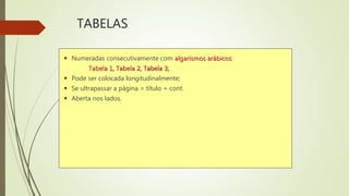 TABELAS
 Numeradas consecutivamente com algarismos arábicos:
Tabela 1, Tabela 2, Tabela 3;
 Pode ser colocada longitudinalmente;
 Se ultrapassar a página = título + cont.
 Aberta nos lados.
 