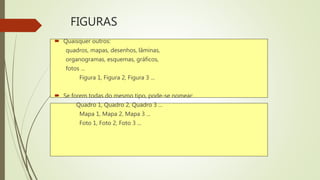 FIGURAS
 Quaisquer outros:
quadros, mapas, desenhos, lâminas,
organogramas, esquemas, gráficos,
fotos ...
Figura 1, Figura 2, Figura 3 ...
 Se forem todas do mesmo tipo, pode-se nomear:
Quadro 1, Quadro 2, Quadro 3 ...
Mapa 1, Mapa 2, Mapa 3 ...
Foto 1, Foto 2, Foto 3 ...
 