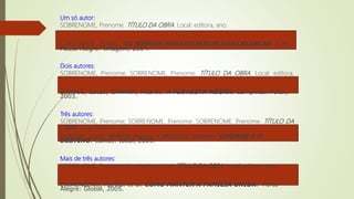 Um só autor:
SOBRENOME, Prenome. TÍTULO DA OBRA. Local: editora, ano.
CARDINALE, Elpídio. OS SONHOS MARAVILHOSOS DAS CRIANÇAS. 6.ed.
Pouso Alegre: Imagem, 2004.
Dois autores:
SOBRENOME, Prenome; SOBRENOME, Prenome. TÍTULO DA OBRA. Local: editora,
SANTOS, Lucas; CÂMARA, Ricardo. A FLORESTA NEGRA. Campinas: Polux,
2003.
Três autores:
SOBRENOME, Prenome; SOBRENOME, Prenome; SOBRENOME, Prenome. TÍTULO DA
OBRA. Local: editora, ano.
SARTOR, Lúcia; BENTO, Márcio; CARDOSO, Gilberto. GNOMOS E O
DESTINO. Caxias: Ideal, 2005.
Mais de três autores:
SOBRENOME, Prenome do primeiro. et al. TÍTULO DA OBRA. Local: editora, ano.
EICHENBERG, Marília. et al. COMO MANTER A FAMÍLIA UNIDA. Porto
Alegre: Global, 2005.
 