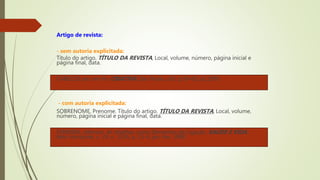 Artigo de revista:
- sem autoria explicitada:
Título do artigo. TÍTULO DA REVISTA, Local, volume, número, página inicial e
página final, data.
CABELOS por um fio. CRIATIVA, São Paulo, v.IX, p.59-60, jul.1999.
- com autoria explicitada:
SOBRENOME, Prenome. Título do artigo. TÍTULO DA REVISTA, Local, volume,
número, página inicial e página final, data.
FERREIRA, Jeferson. As Abelhas como Elementos de Ligação. SAÚDE E VIDA,
Belo Horizonte, v. 24, n. 1334, p. 23-4, jan.-fev. 1998.
 