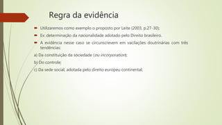 Regra da evidência
 Utilizaremos como exemplo o proposto por Leite (2003, p.27-30);
 Ex: determinação da nacionalidade adotado pelo Direito brasileiro.
 A evidência nesse caso se circunscrevem em vacilações doutrinárias com três
tendências:
a) Da constituição da sociedade (ou incorporation);
b) Do controle;
c) Da sede social, adotada pelo direito europeu continental;
 