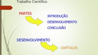 Trabalho Científico
INTRODUÇÃO
DESENVOLVIMENTO
CONCLUSÃO
PARTES
DESENVOLVIMENTO
CAPÍTULOS
 
