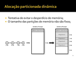    Tentativa de evitar o desperdício de memória;
   O tamanho das partições de memória não são fixos;




                                                        22
 