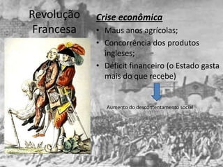 Revolução   Crise econômica
 Francesa   • Maus anos agrícolas;
            • Concorrência dos produtos
              ingleses;
            • Déficit financeiro (o Estado gasta
              mais do que recebe)


               Aumento do descontentamento social
 