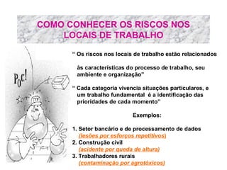 COMO CONHECER OS RISCOS NOS
LOCAIS DE TRABALHO
“ Os riscos nos locais de trabalho estão relacionados
às características do processo de trabalho, seu
ambiente e organização”
“ Cada categoria vivencia situações particulares, e
um trabalho fundamental é a identificação das
prioridades de cada momento”
Exemplos:
1. Setor bancário e de processamento de dados
(lesões por esforços repetitivos)
2. Construção civil
(acidente por queda de altura)
3. Trabalhadores rurais
(contaminação por agrotóxicos)

 