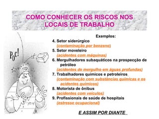 COMO CONHECER OS RISCOS NOS
LOCAIS DE TRABALHO
Exemplos:
4. Setor siderúrgico
(contaminação por benzeno)
5. Setor moveleiro
(acidentes com máquinas)
6. Mergulhadores subaquáticos na prospecção de
petróleo
(acidentes de mergulho em águas profundas)
7. Trabalhadores químicos e petroleiros
(contaminação com substâncias químicas e os
acidentes químicos)
8. Motorista de ônibus
(acidentes com veículos)
9. Profissionais de saúde de hospitais
(estresse ocupacional)

E ASSIM POR DIANTE

 