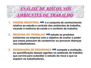 ANÁLISE DE RISCOS NOS
AMBIENTES DE TRABALHO
1. HIGIENE INDUSTRIAL
é o conjunto de conhecimento
relativo ao estudo e controle dos ambientes de trabalho,
visando à melhoria da saúde e o conforto do trabalho.
2. MEDICINA DO TRABALHO
estuda os produtos
existentes na empresa com o objetivo de avaliar o poder
que esses possuem de contaminar ou provocar doenças
nos trabalhadores.
3. ENGENHARIA DE SEGURANÇA
compete a avaliação,
ou quantificação desses agentes no ambiente de trabalho
que servirá para subsidiar o estudo do risco a que se
expõem os trabalhadores.

 