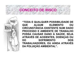 CONCEITO DE RISCO
“TODA E QUALQUER POSSIBILIDADE DE
QUE
ALGUM
ELEMENTO
OU
CIRCUNSTÂNCIA EXISTENTE NUM DADO
PROCESSO E AMBIENTE DE TRABALHO
POSSA CAUSAR DANO À SAÚDE, SEJA
ATRAVÉS DE ACIDENTES, DOENÇAS OU
DO
SOFRIMENTO
DOS
TRABALHADORES, OU AINDA ATRAVÉS
DA POLUIÇÃO AMBIENTAL”.

 